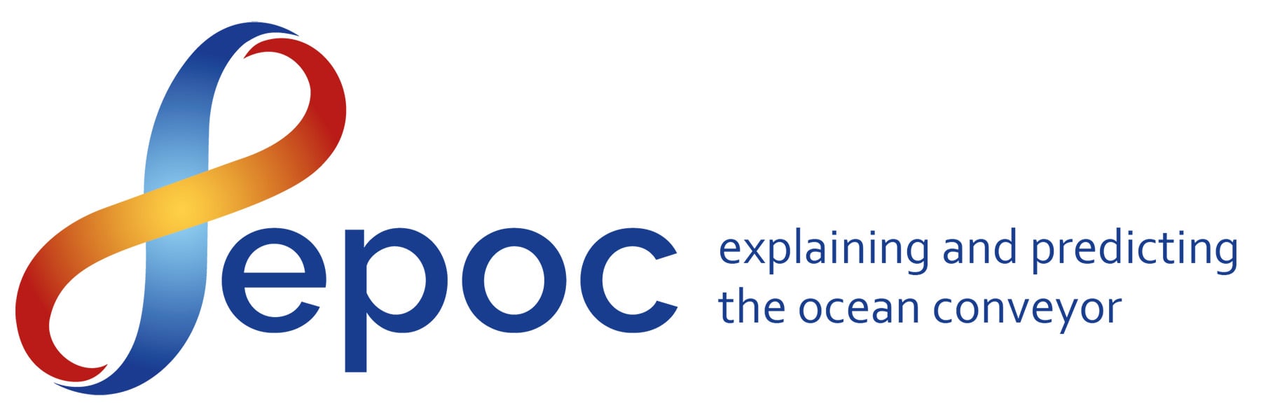 EPOC - explaining and predicting the ocean conveyor