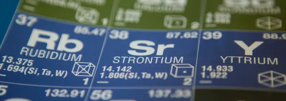 Strontium on the periodic table of elements